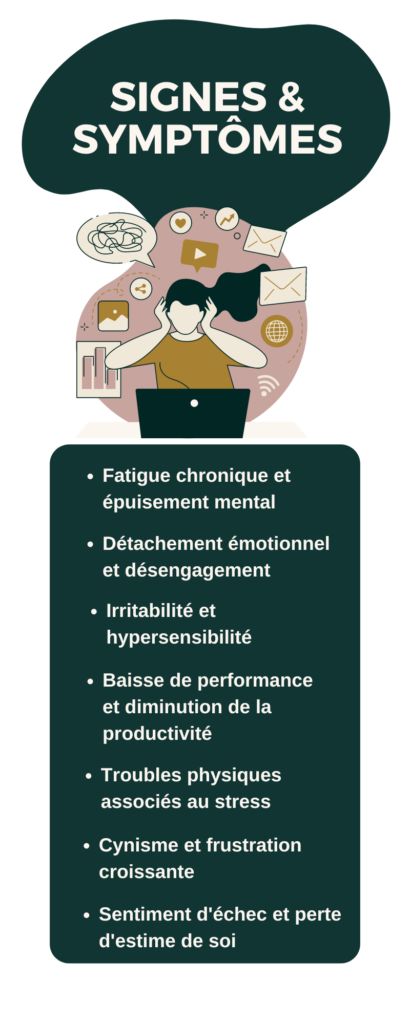 Burn-out chez les Office Managers