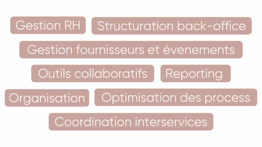 Termes illustrant les qualités humaines d’un office manager : empathie, leadership, adaptabilité et sens du service.