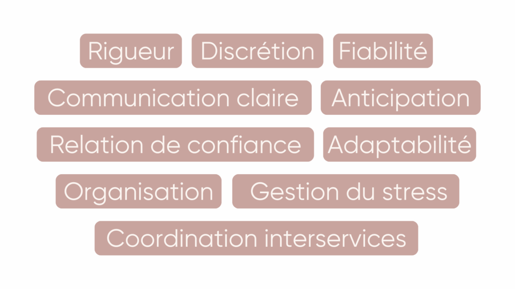 Termes valorisant les qualités humaines d’une assistante juridique : rigueur, discrétion, organisation et communication claire.