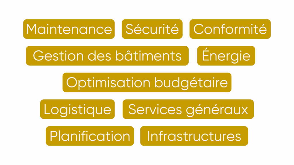 Nuage de mots illustrant les missions du Facility Manager : gestion technique, maintenance et optimisation des espaces.