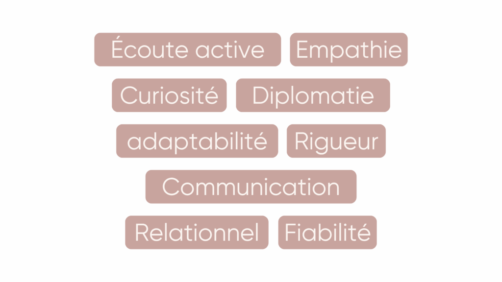 Nuage de mots représentant les qualités humaines d’un chargé de recrutement : écoute, sens du contact et finesse d’analyse.