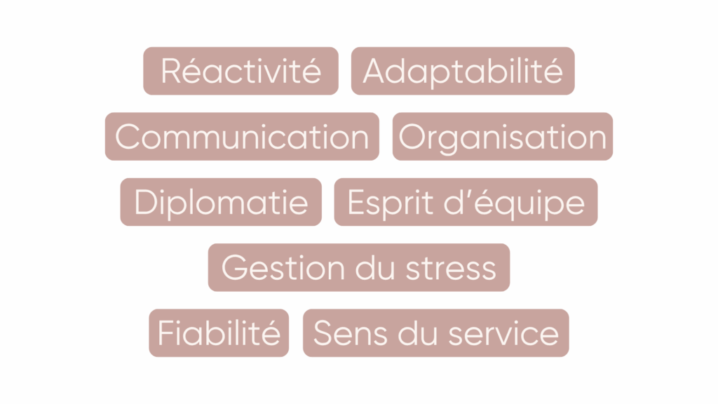 Nuage de mots représentant les qualités humaines d’un Facility Manager : anticipation, rigueur et sens du service.