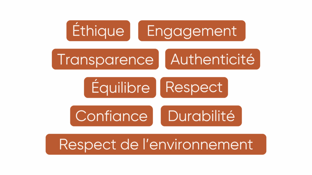Nuage de mots évoquant les valeurs fortes du métier : transparence, engagement et sens de l’équité.