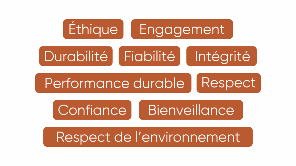 Nuage de mots exprimant les valeurs du Facility Manager : engagement, fiabilité et sens de la durabilité.