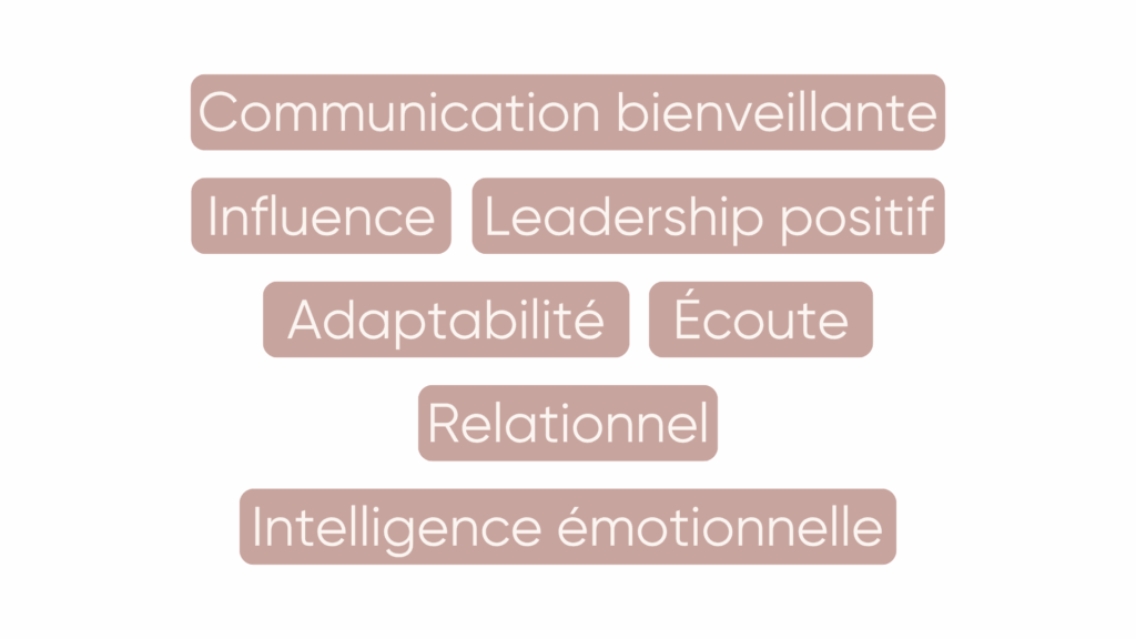 Nuage de mots reflétant la posture humaine des Chief Happiness Officers : empathie, créativité et sens du collectif.